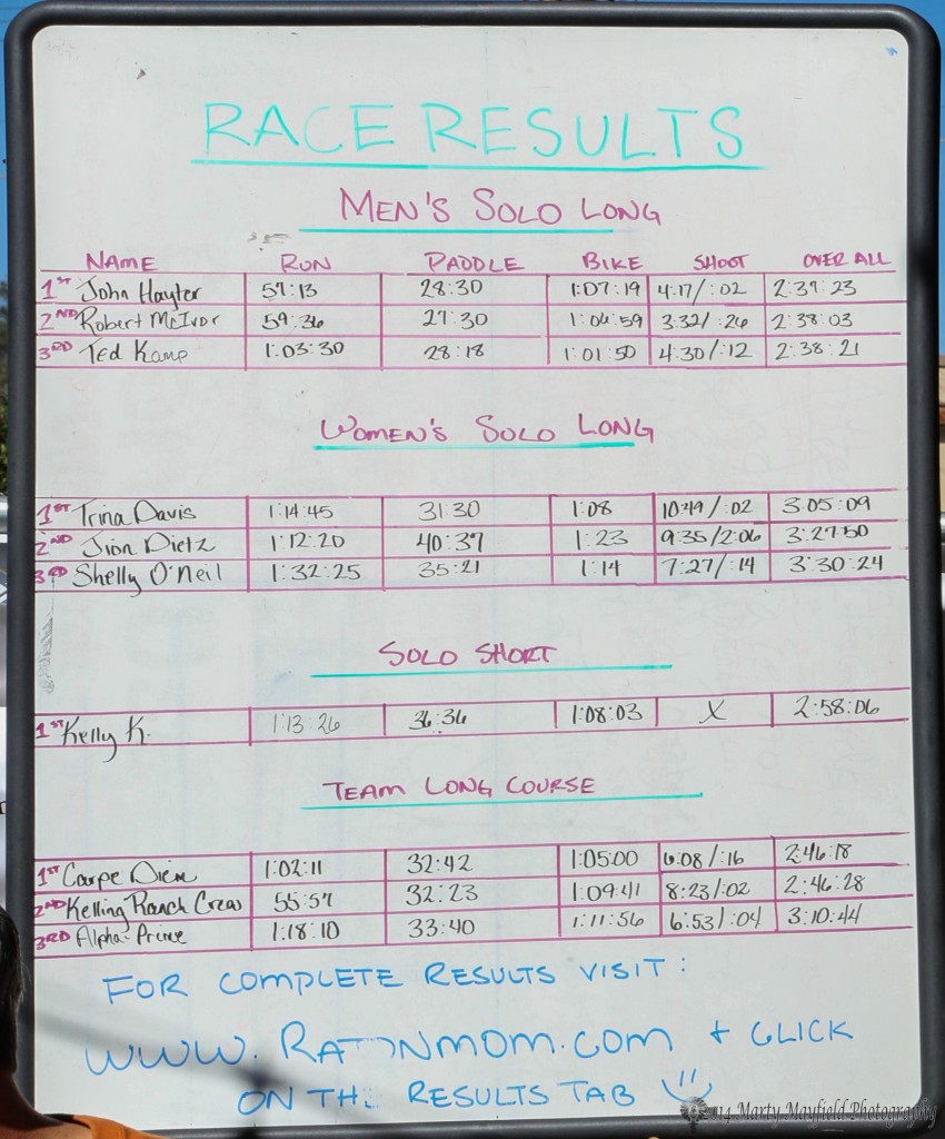 Race Results from the 2014 Master of the Mountain Adventure Race