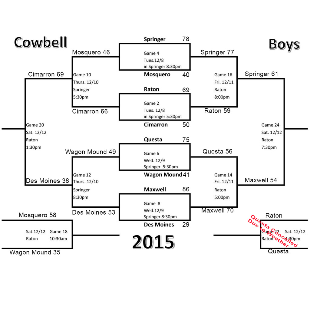 2015 cowbell boys